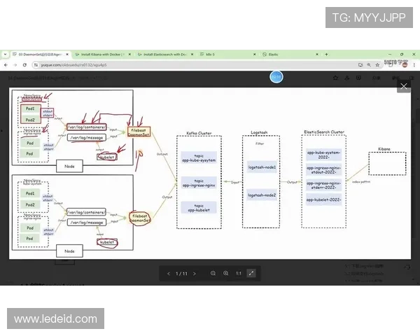 基于ElkADC架构优化的高效数据处理与实时分析系统设计研究